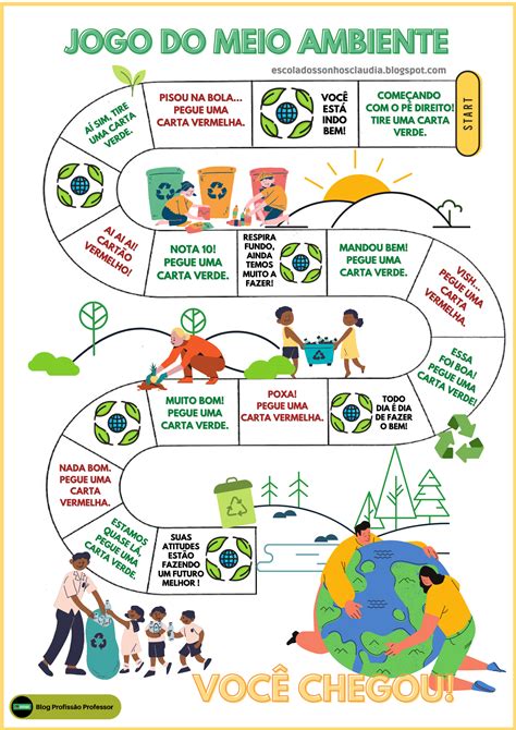 jogos sobre meio ambiente wordwall